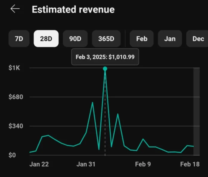 How a Teen Earns $1,000 Month with a Faceless YouTube Channel A teenager creating a faceless YouTube video using a laptop and AI tools, showcasing a gaming channel interface.