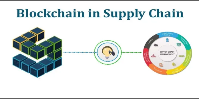 1699962379346 Blockchain technology enabling transparent and traceable supply chain management in 2025