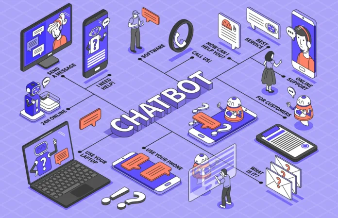 Chatbots and Virtual Assistants Illustration showing various devices and digital assistants interacting with users through chatbot technology and AI-powered virtual assistants for online customer support.