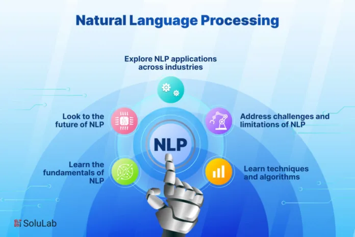 Natural-Language-Processing-1024x684 (1) Illustration of Natural Language Processing (NLP) highlighting its applications, challenges, future, and algorithms in AI-powered communication